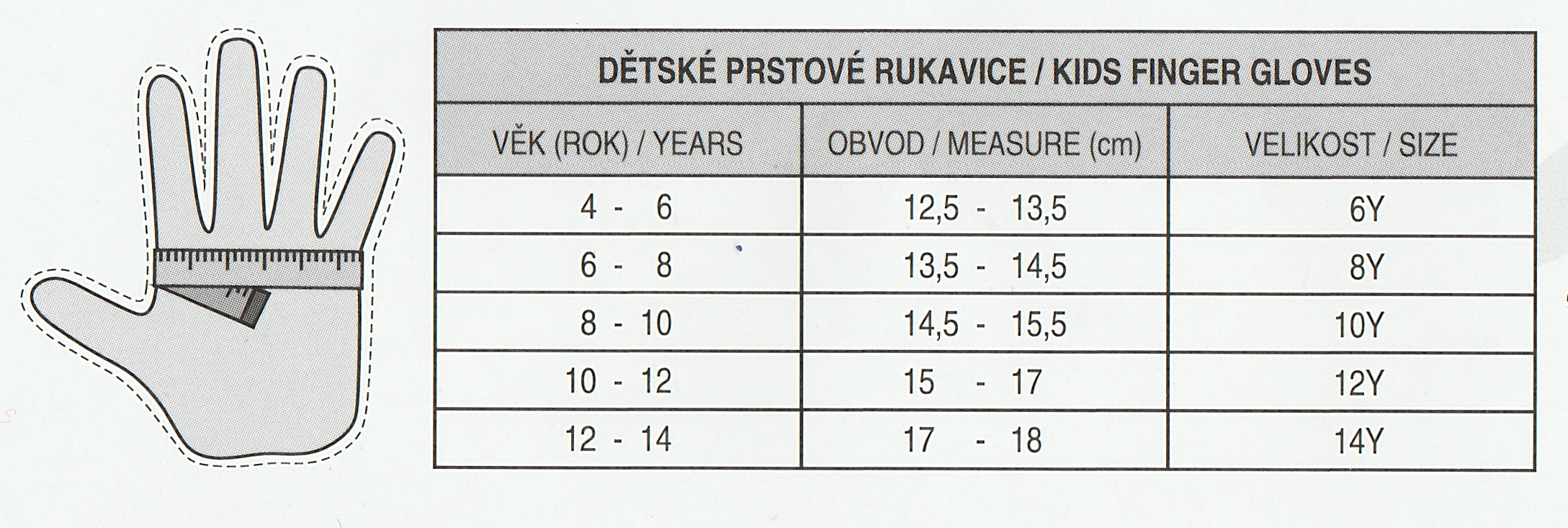 Velikostní tabulka Relax dětské prstové rukavice